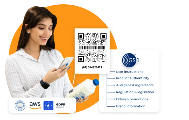 GS1 QR code generator